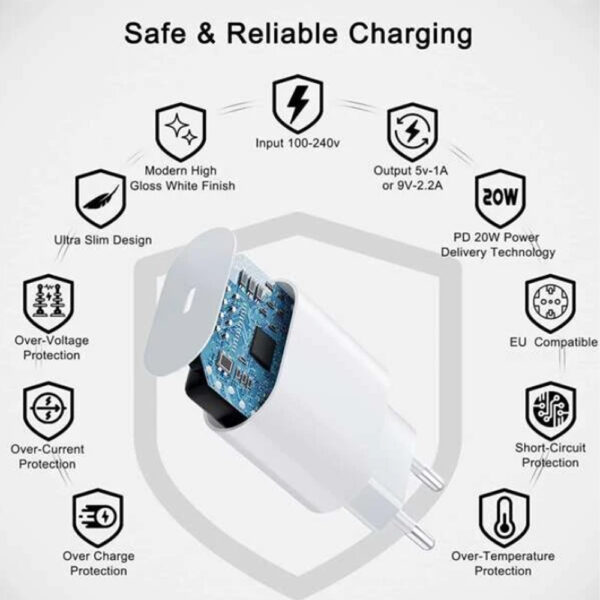 Cargador Casa 20W USB-C